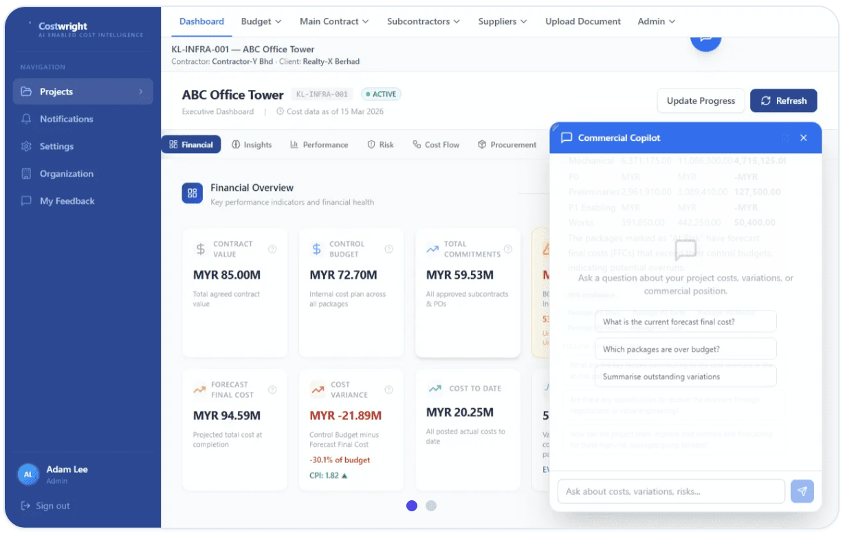 The Commercial Copilot chat panel open over the Costwright executive dashboard, with suggested plain-language questions about forecast, budgets and variations