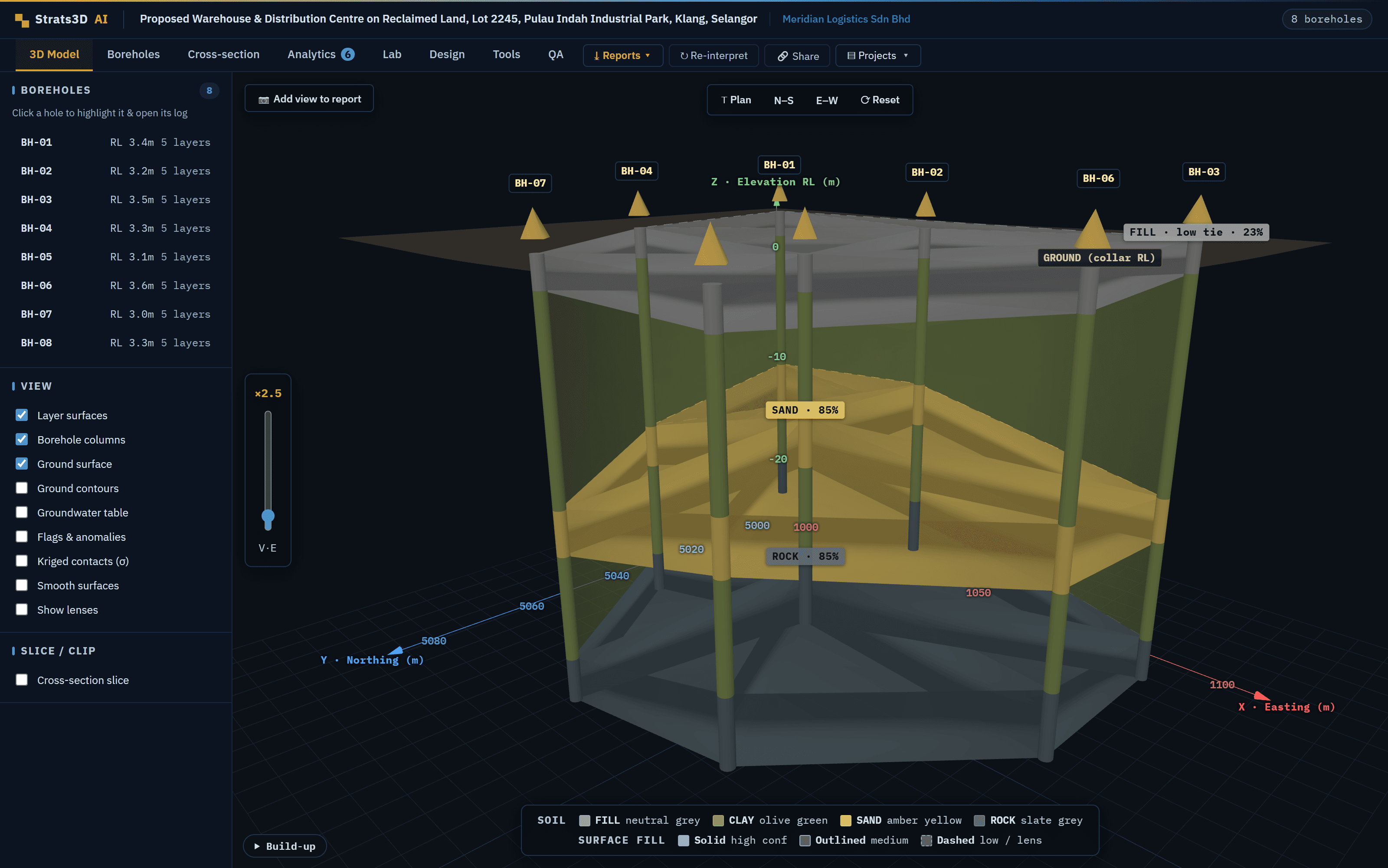 The Strats3D 3D viewer: an interactive ground model with layer surfaces and borehole columns, built from raw borehole logs